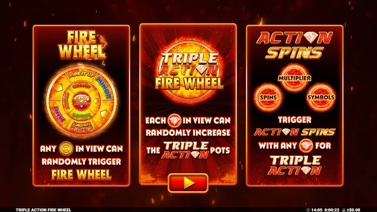 Title screen with Fire Wheel panels